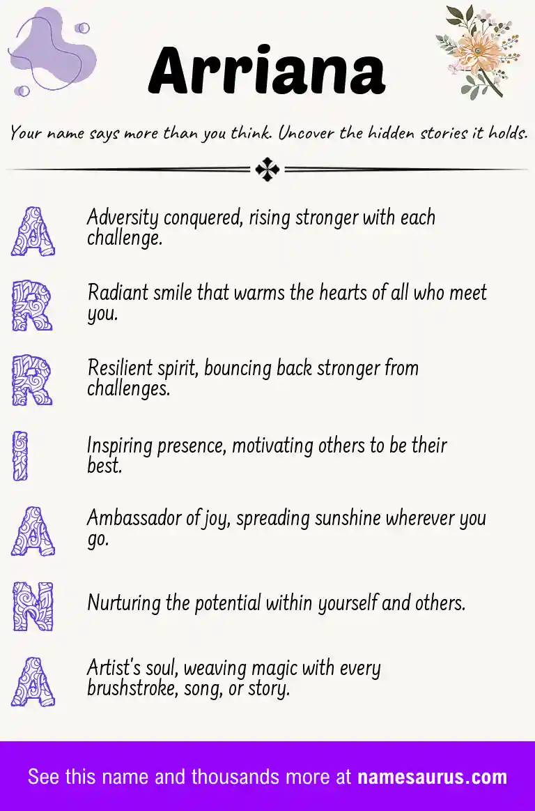 Acrostic poem about Arriana.