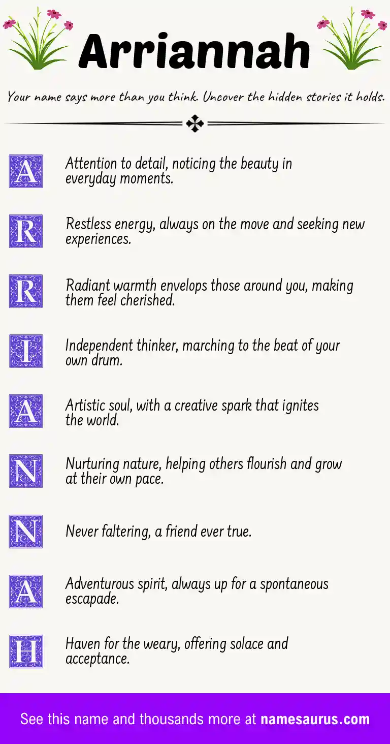 Acrostic poem about Arriannah.