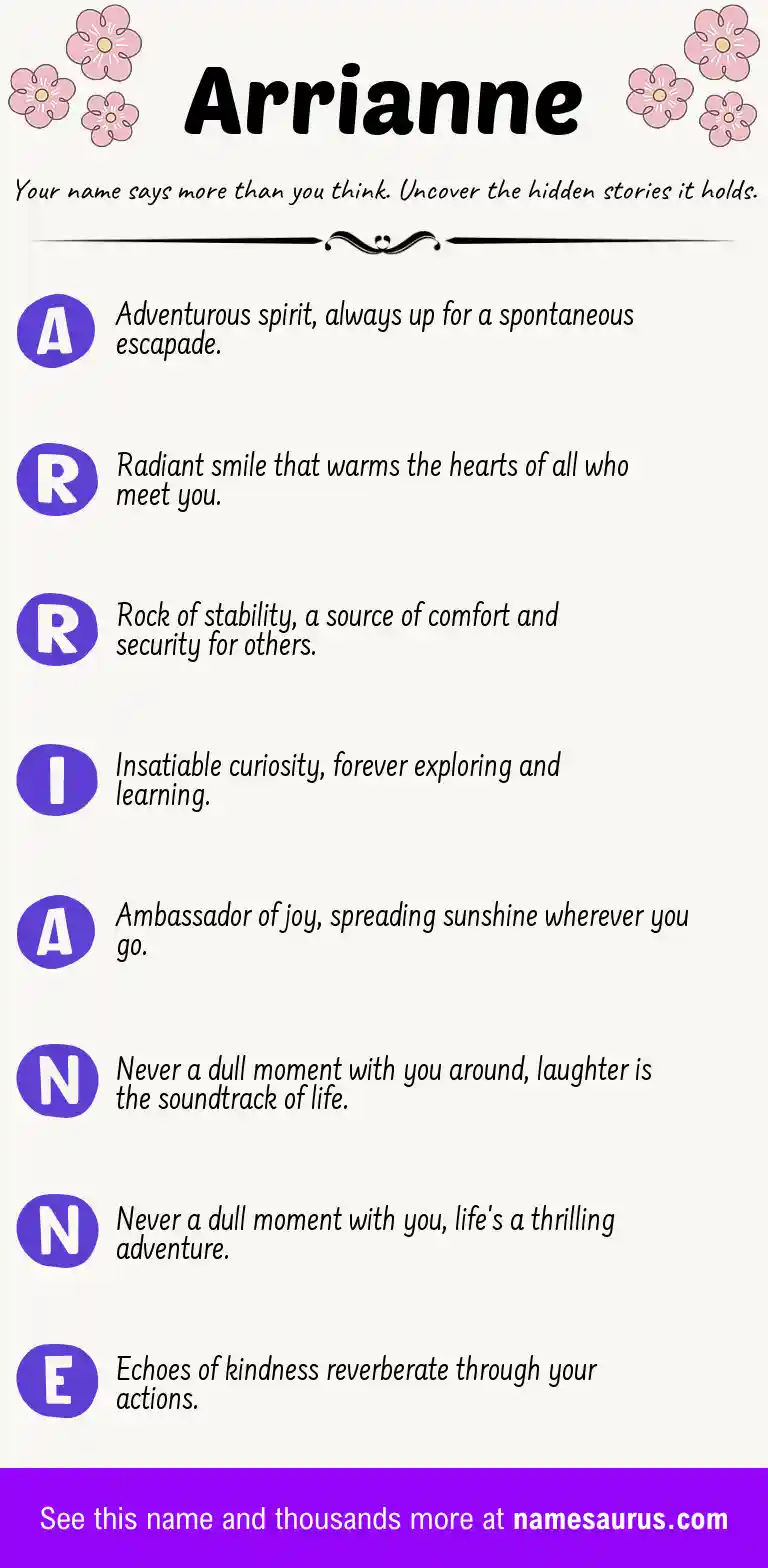 Acrostic poem about Arrianne.