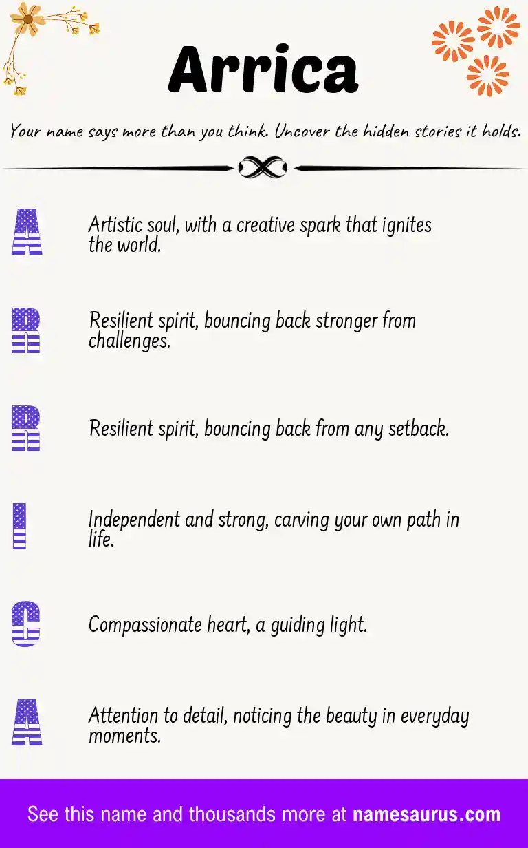 Acrostic poem about Arrica.