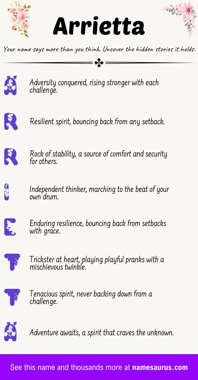 Acrostic poem about Arrietta.