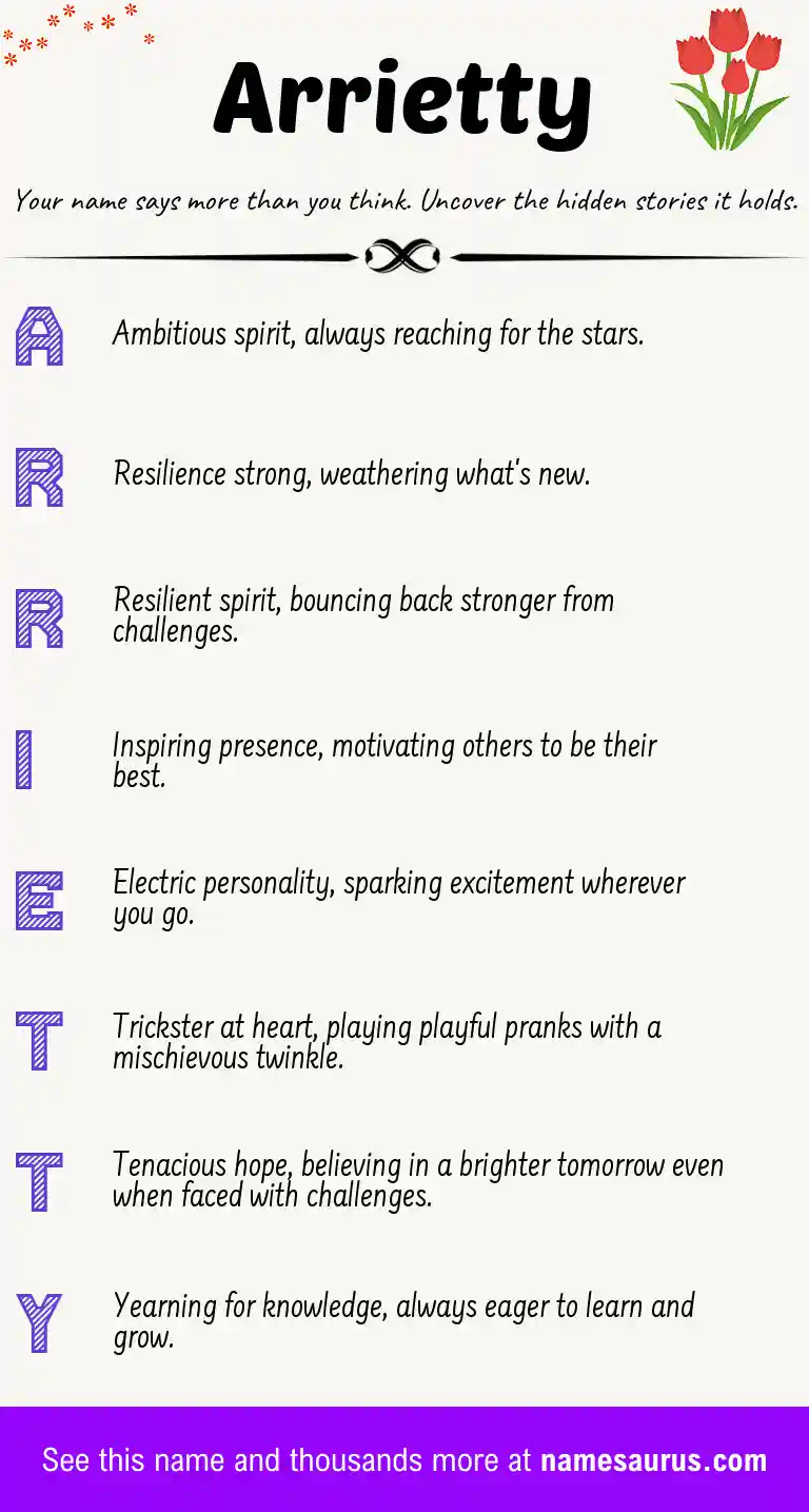 Acrostic poem about Arrietty.