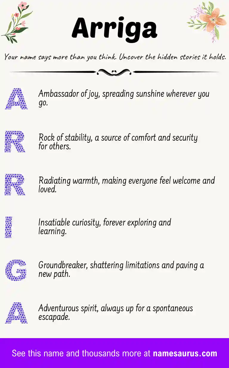 Acrostic poem about Arriga.