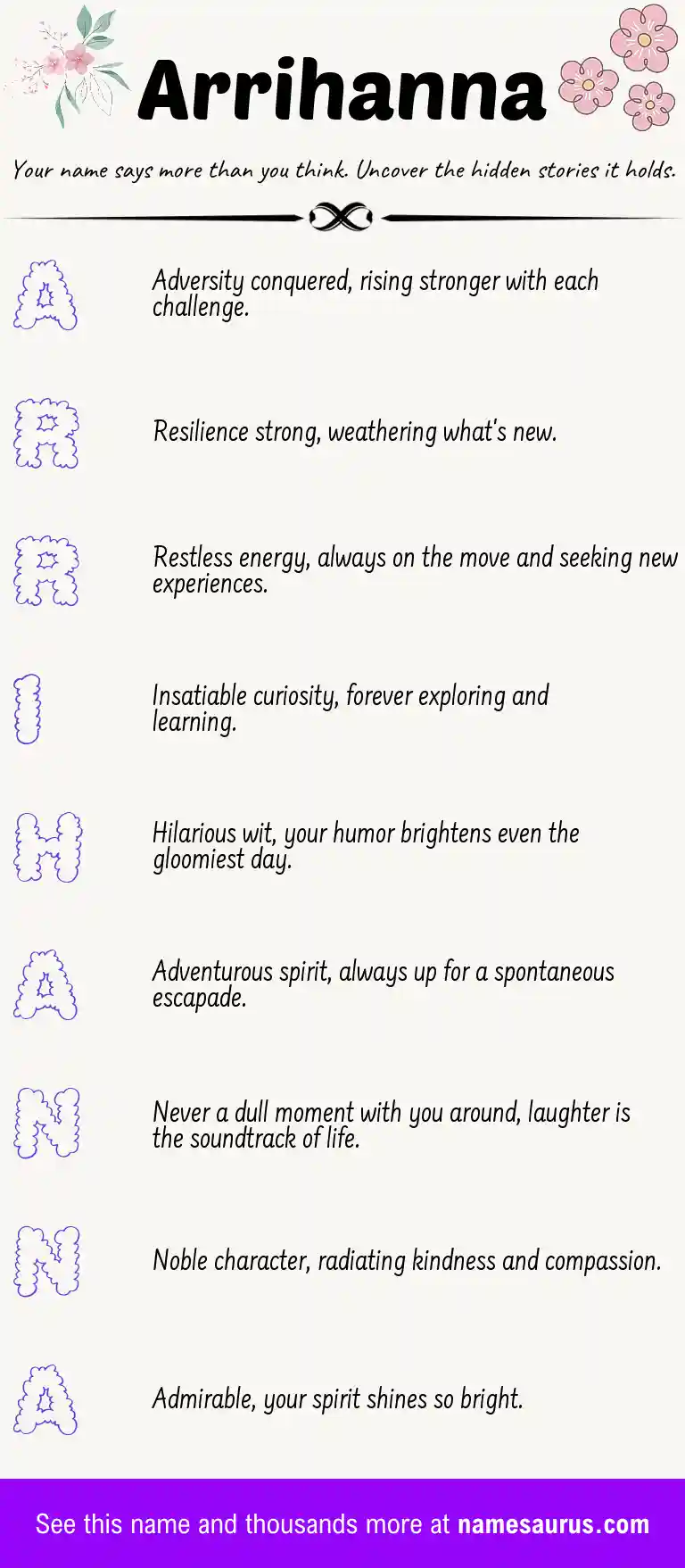 Acrostic poem about Arrihanna.