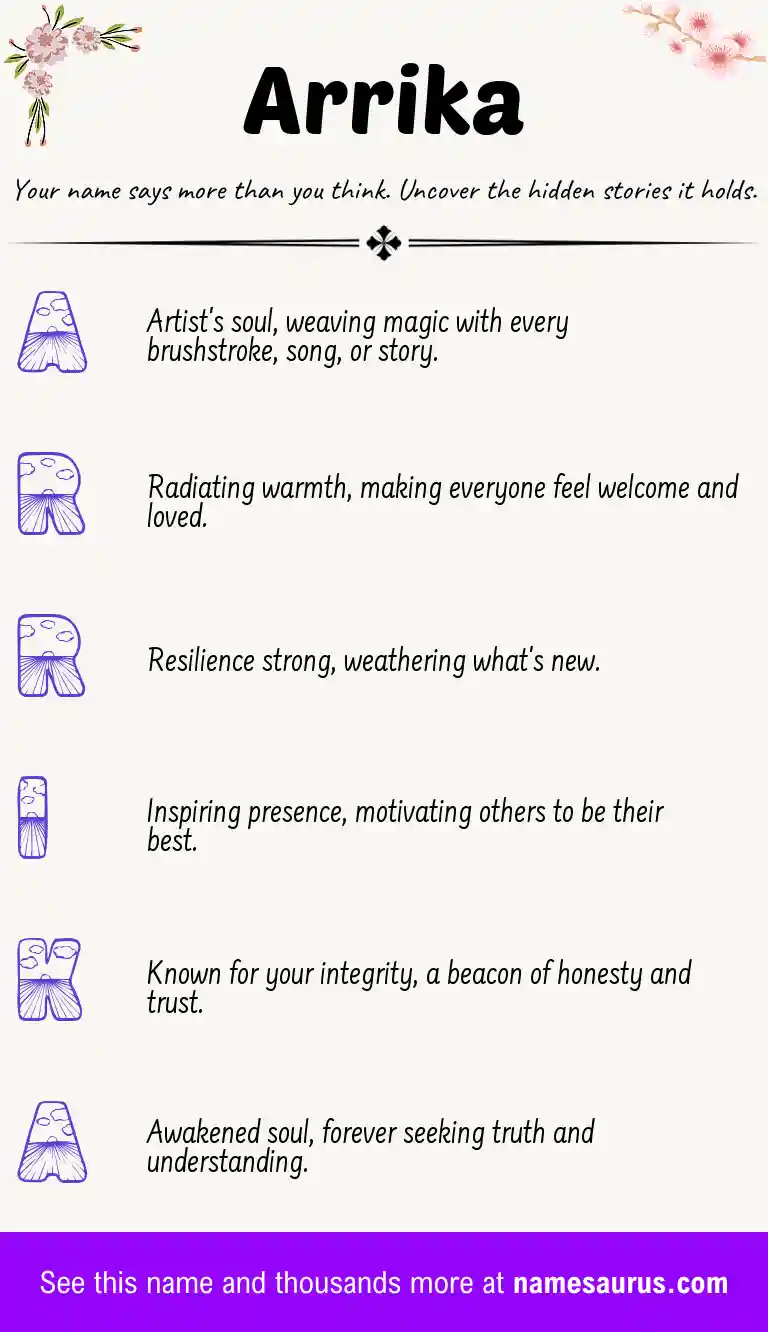 Acrostic poem about Arrika.