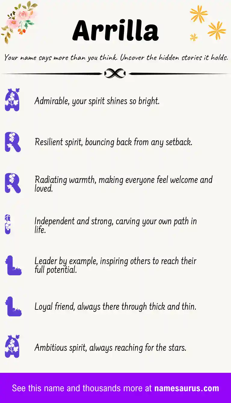 Acrostic poem about Arrilla.