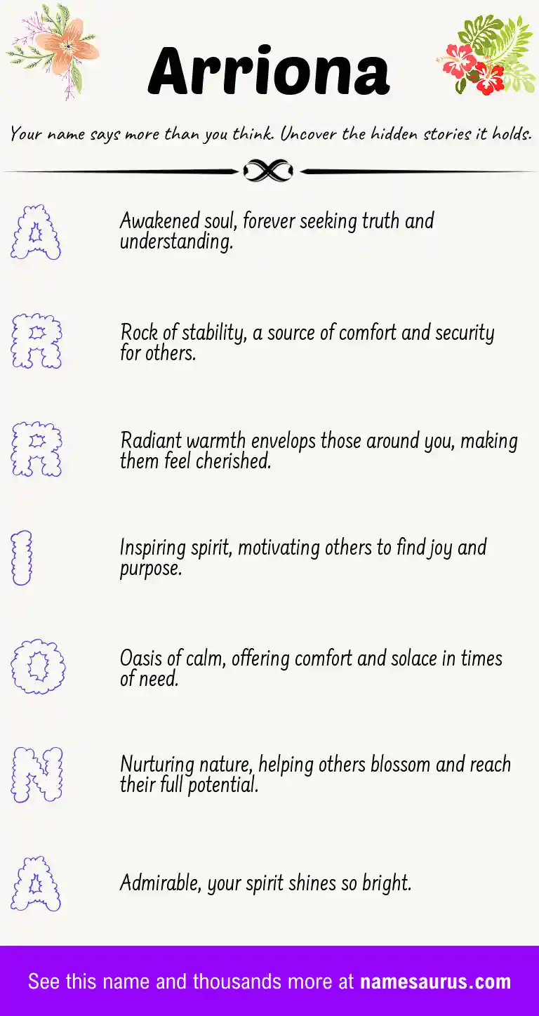 Acrostic poem about Arriona.
