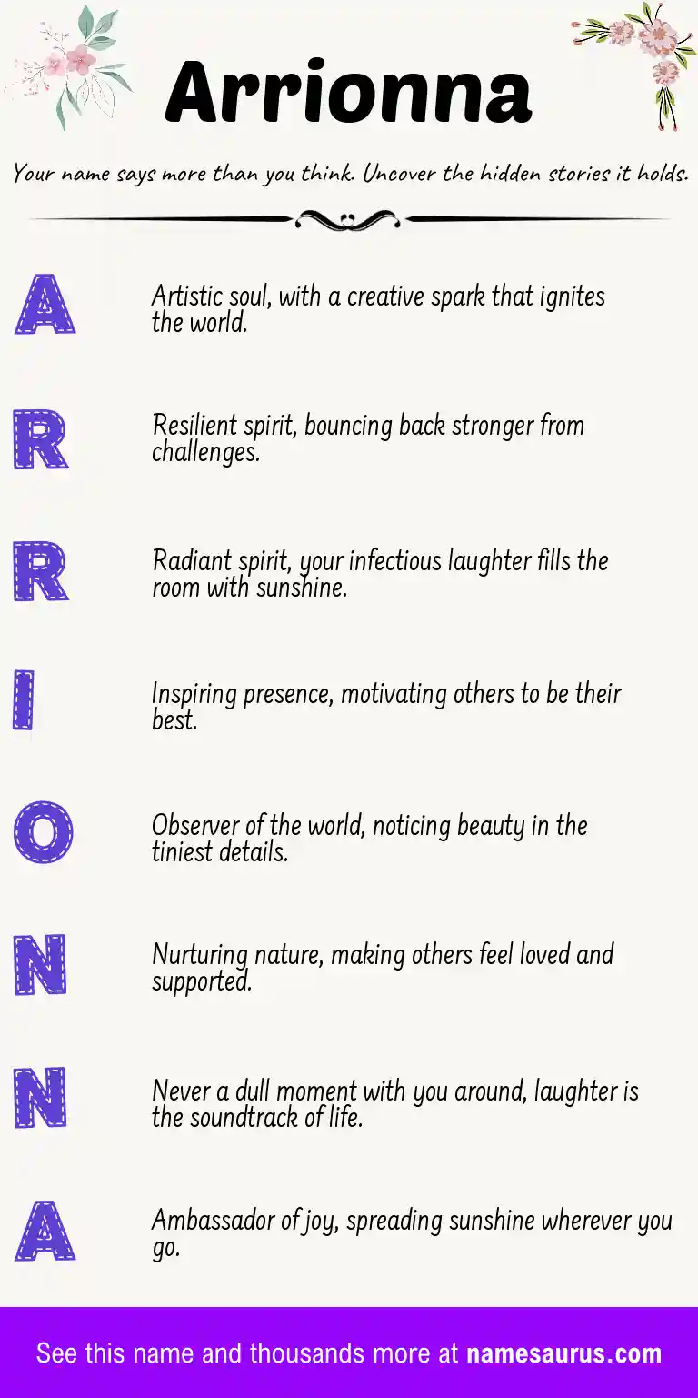 Acrostic poem about Arrionna.