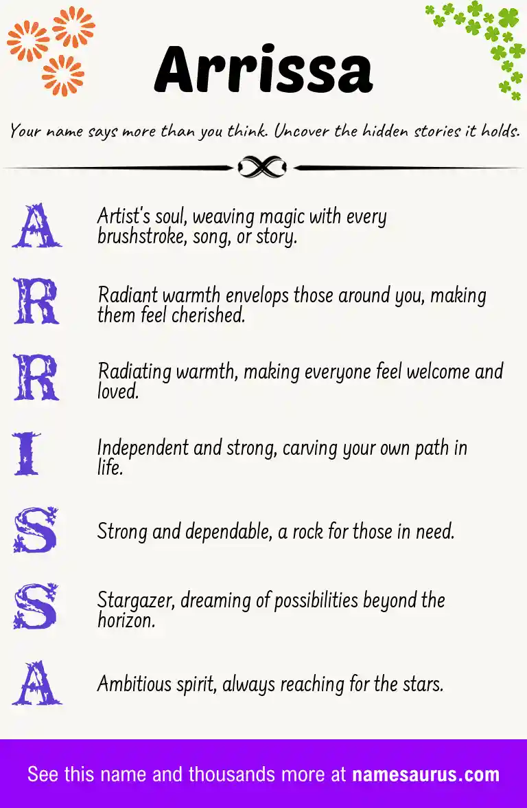 Acrostic poem about Arrissa.