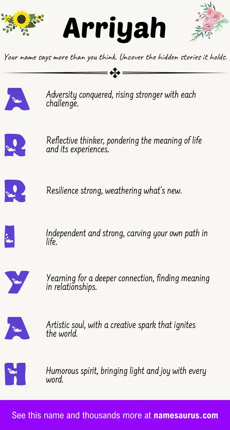 Acrostic poem about Arriyah.