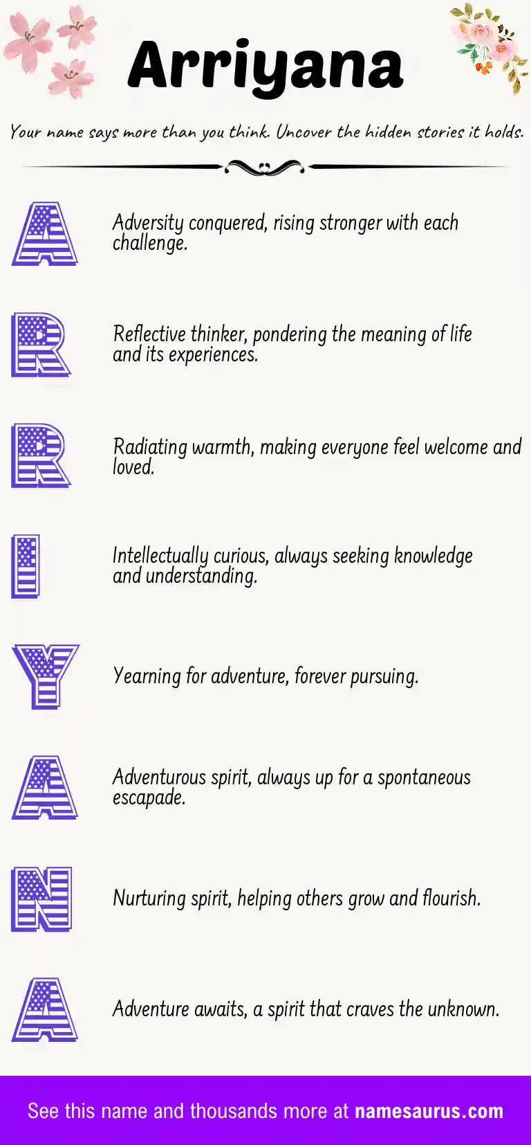 Acrostic poem about Arriyana.