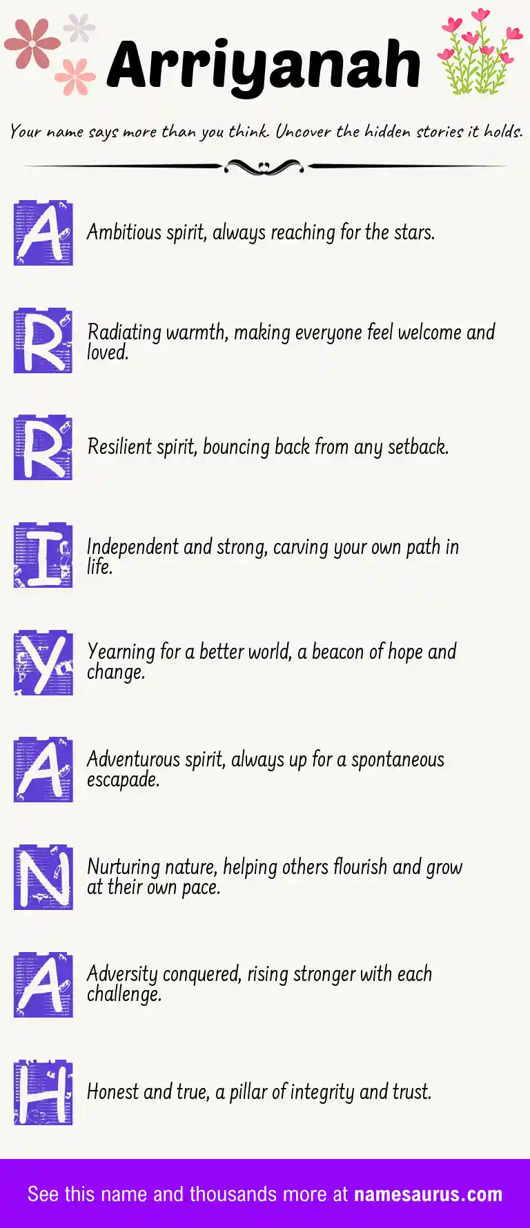 Acrostic poem about Arriyanah.