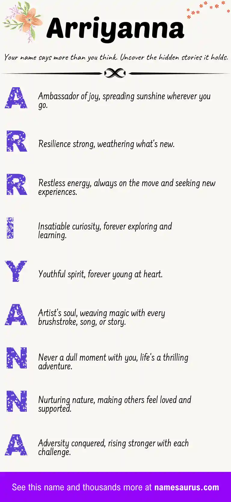 Acrostic poem about Arriyanna.