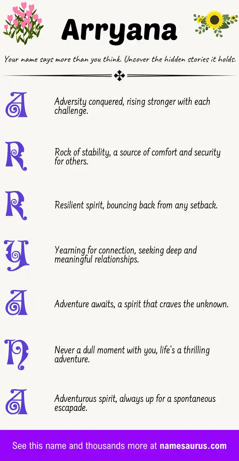 Acrostic poem about Arryana.