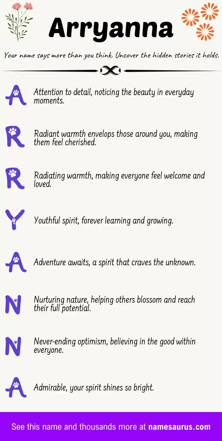 Acrostic poem about Arryanna.