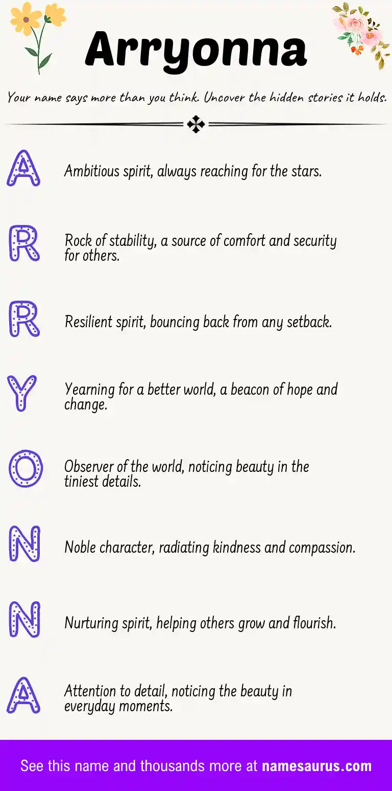 Acrostic poem about Arryonna.