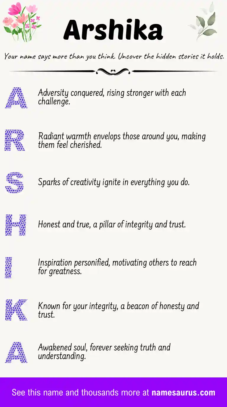 Acrostic poem about Arshika.
