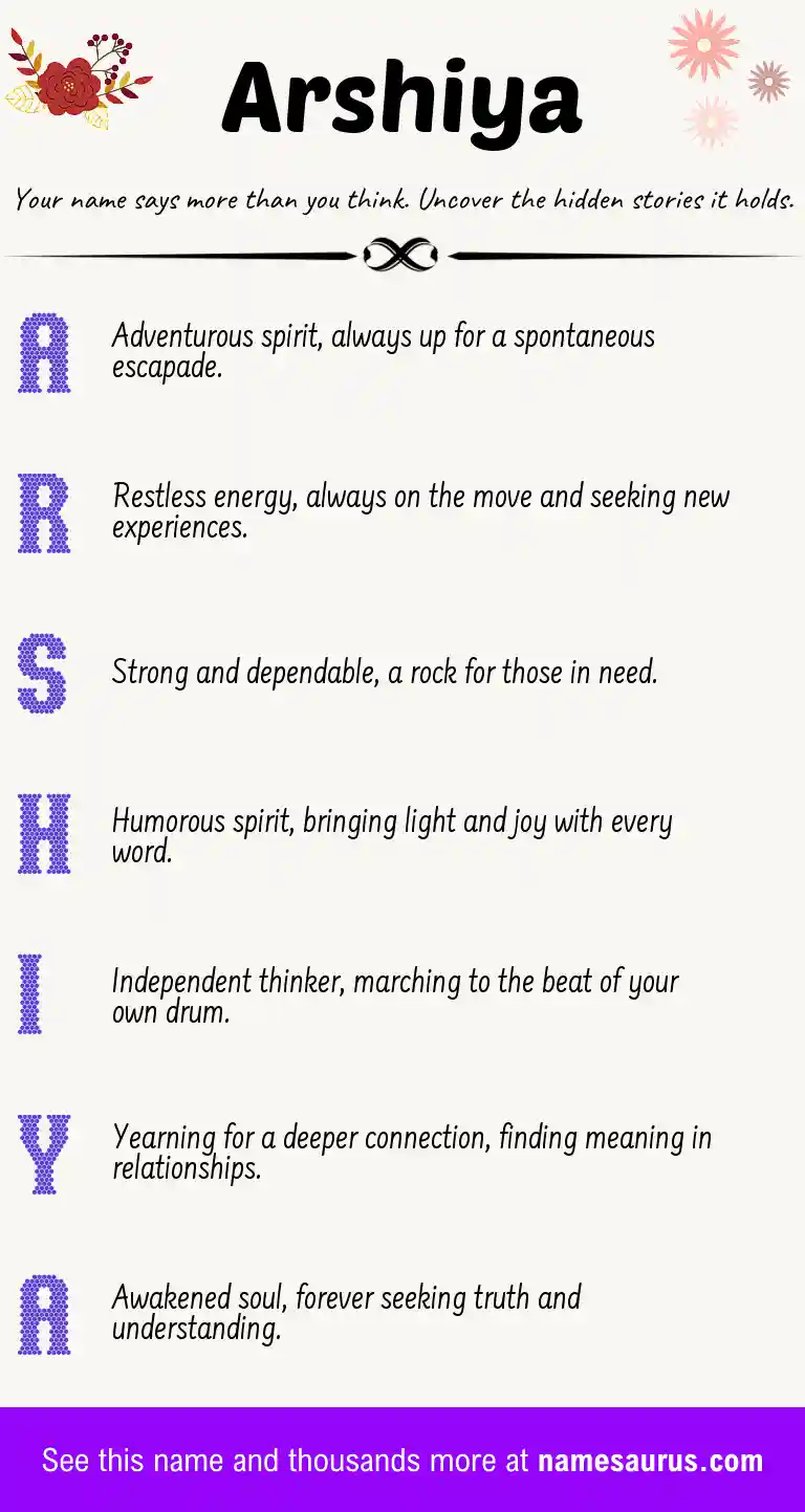 Acrostic poem about Arshiya.