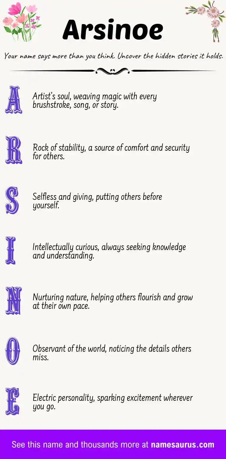 Acrostic poem about Arsinoe.