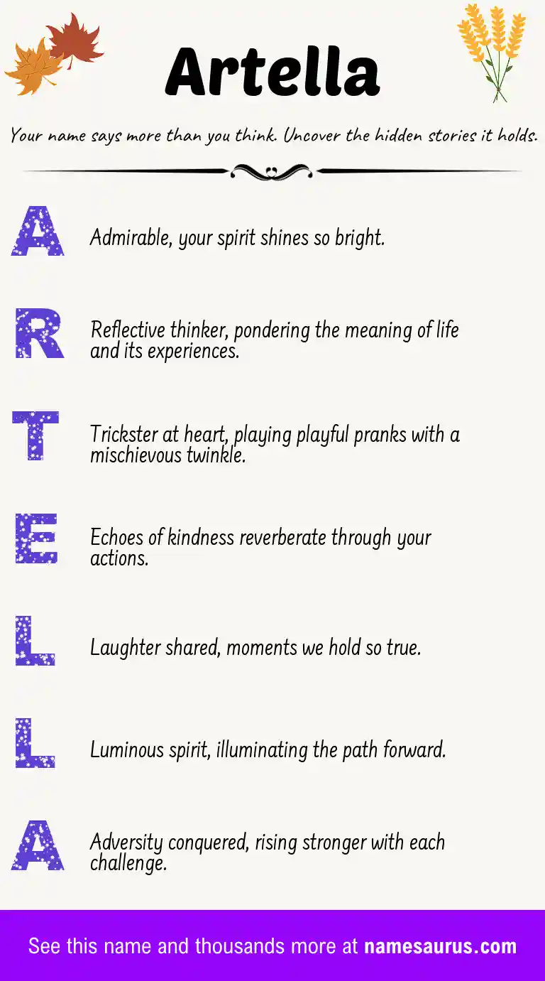 Acrostic poem about Artella.