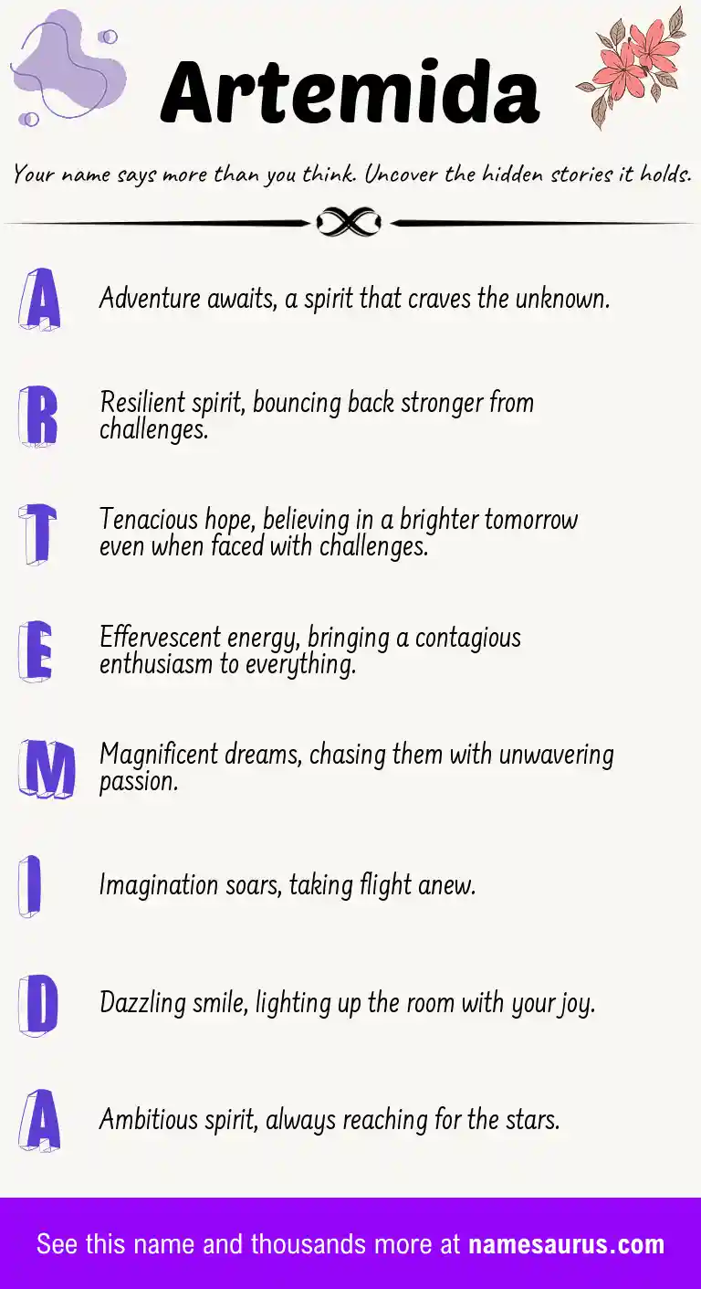 Acrostic poem about Artemida.