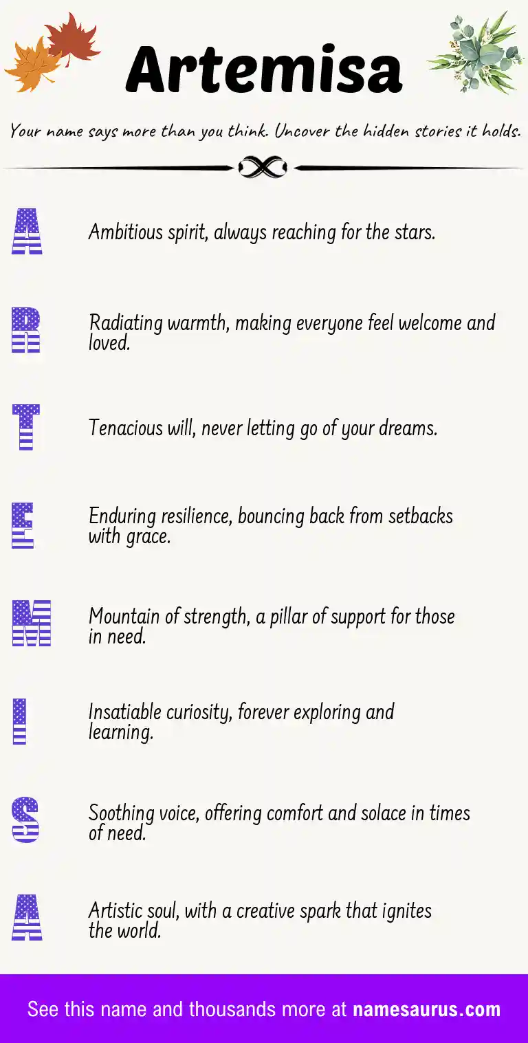 Acrostic poem about Artemisa.