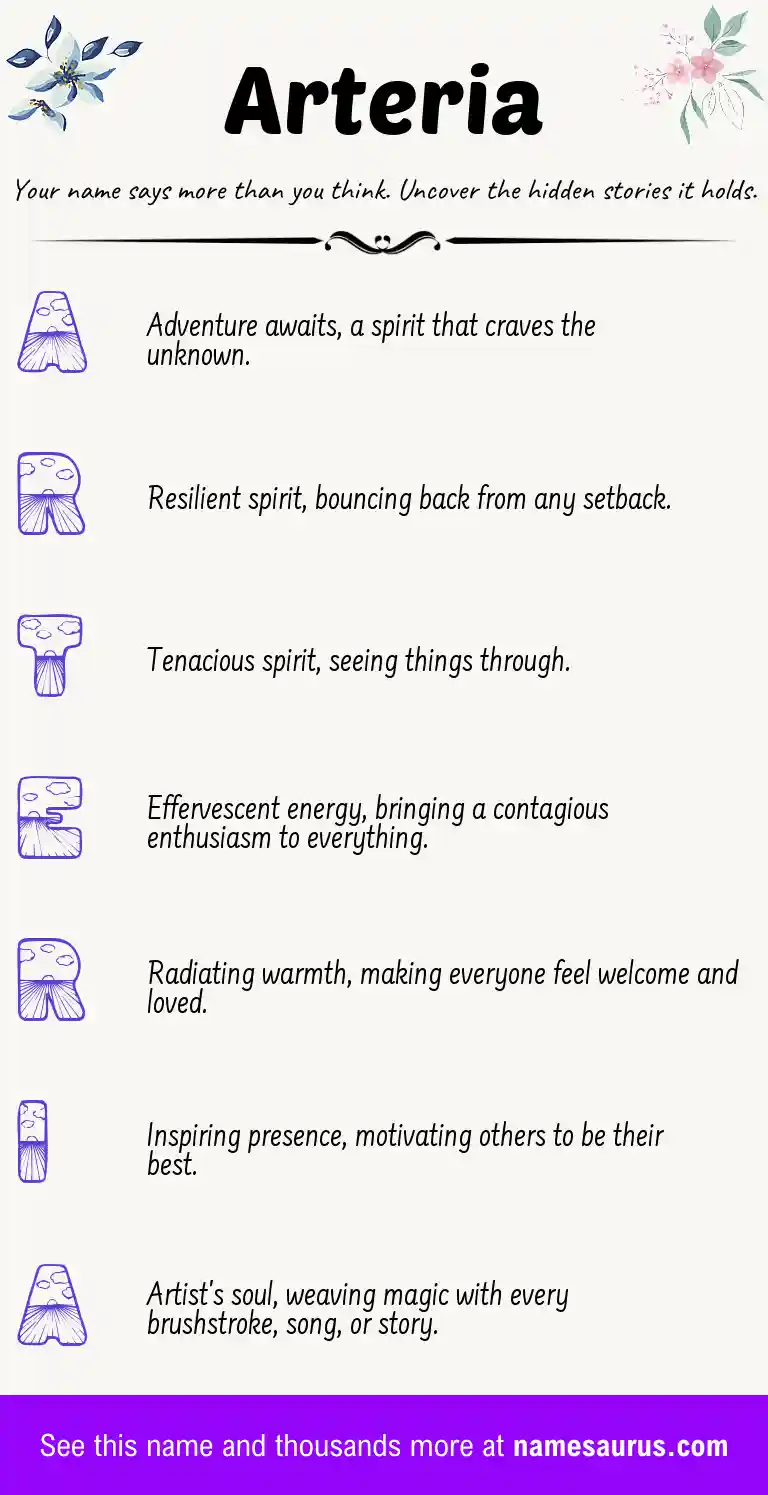 Acrostic poem about Arteria.