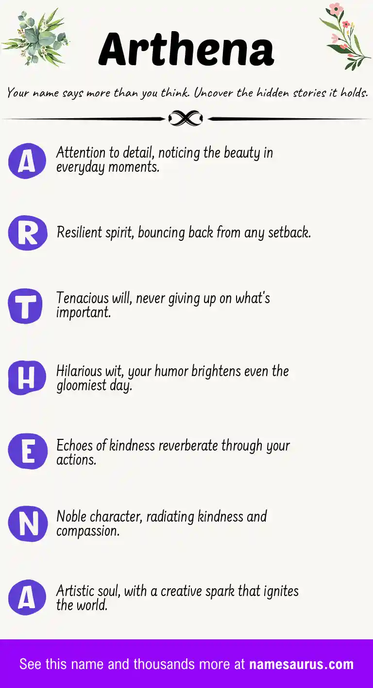 Acrostic poem about Arthena.