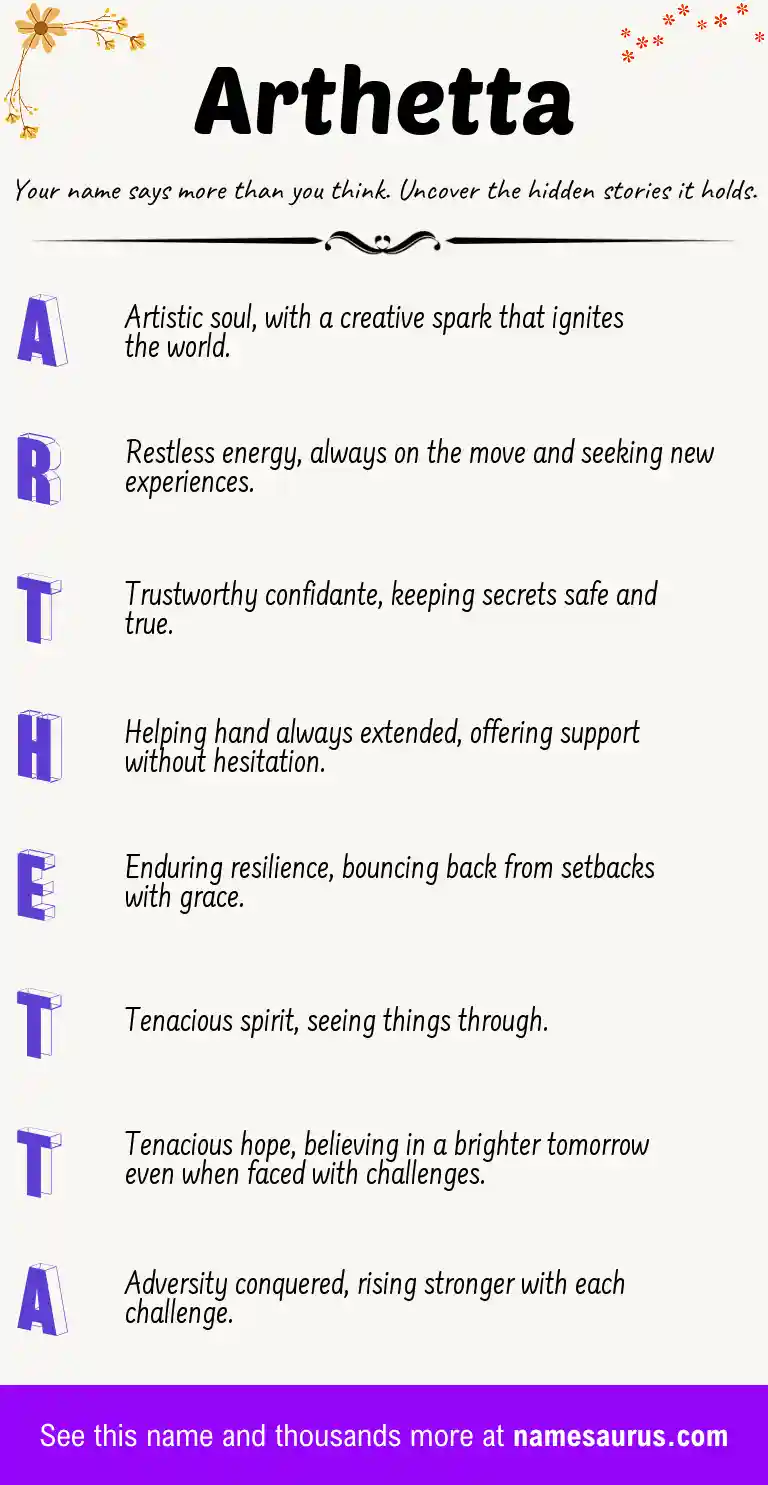 Acrostic poem about Arthetta.