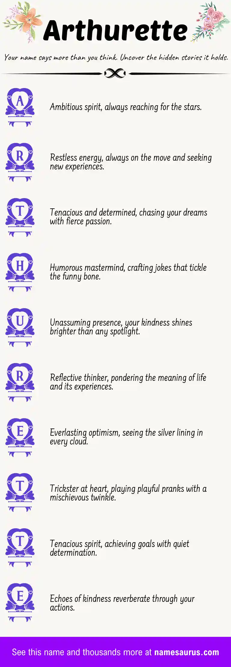 Acrostic poem about Arthurette.