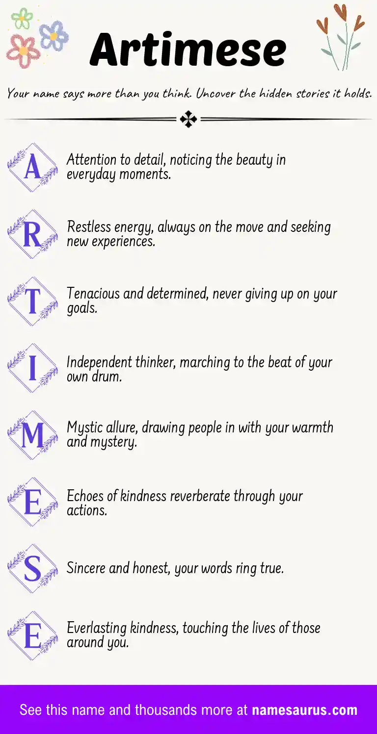 Acrostic poem about Artimese.