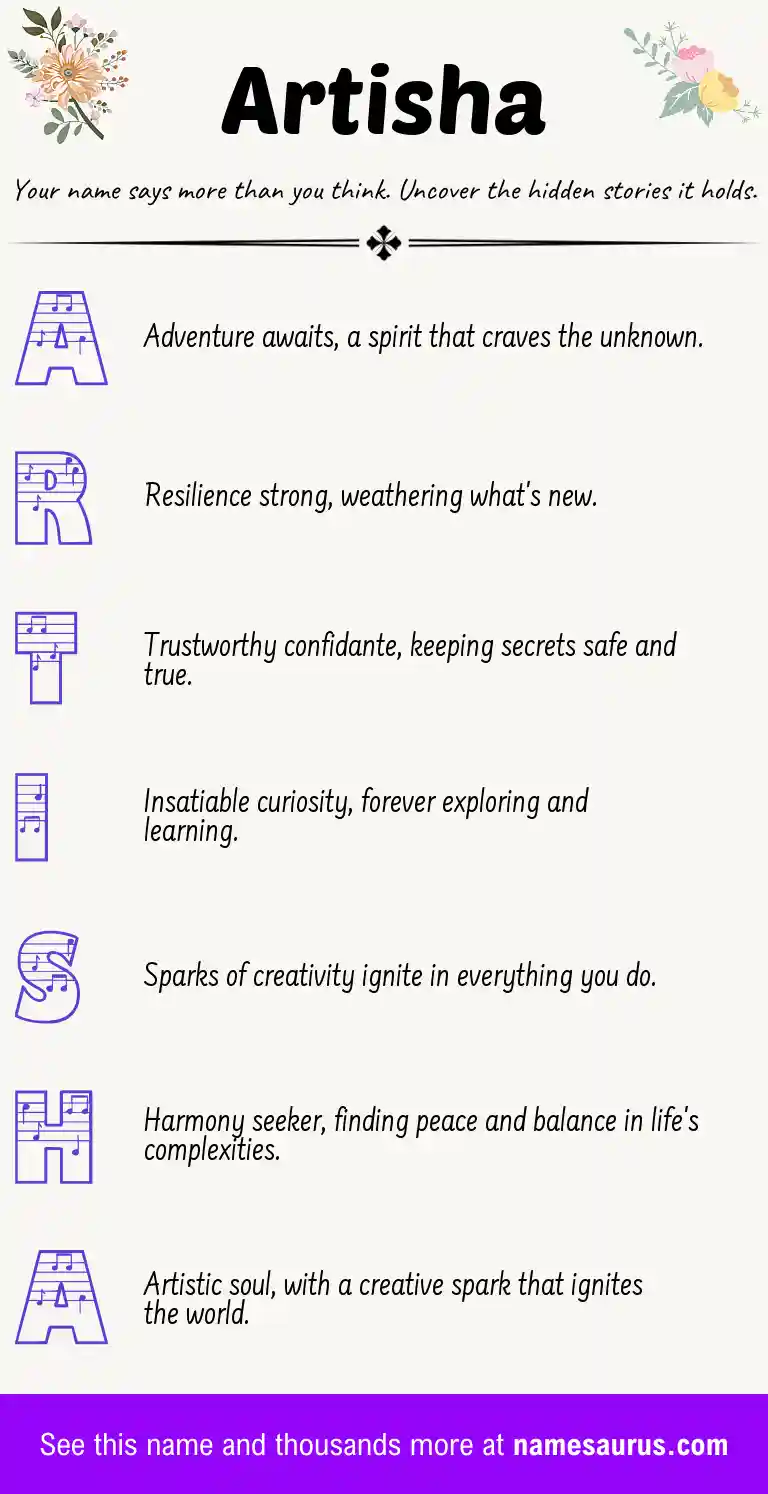 Acrostic poem about Artisha.