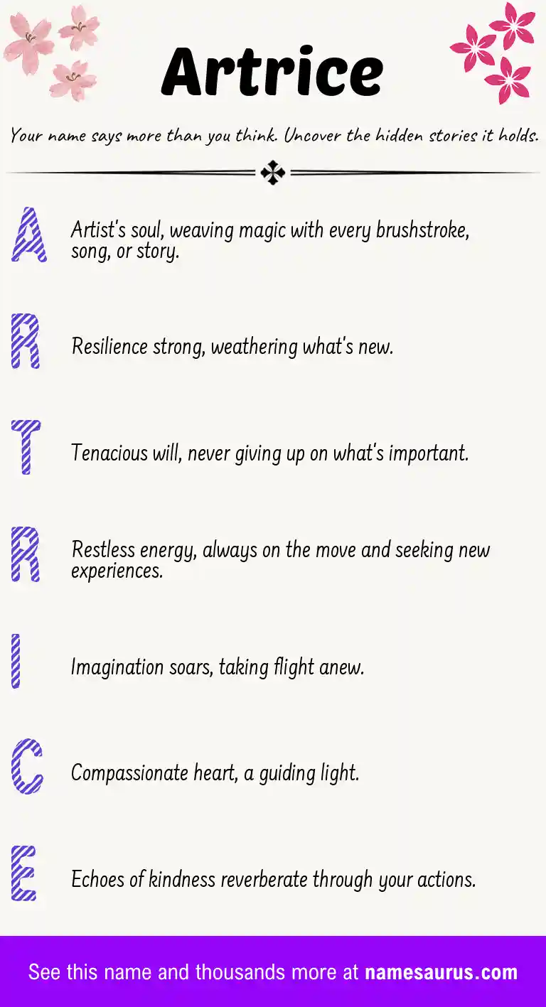 Acrostic poem about Artrice.