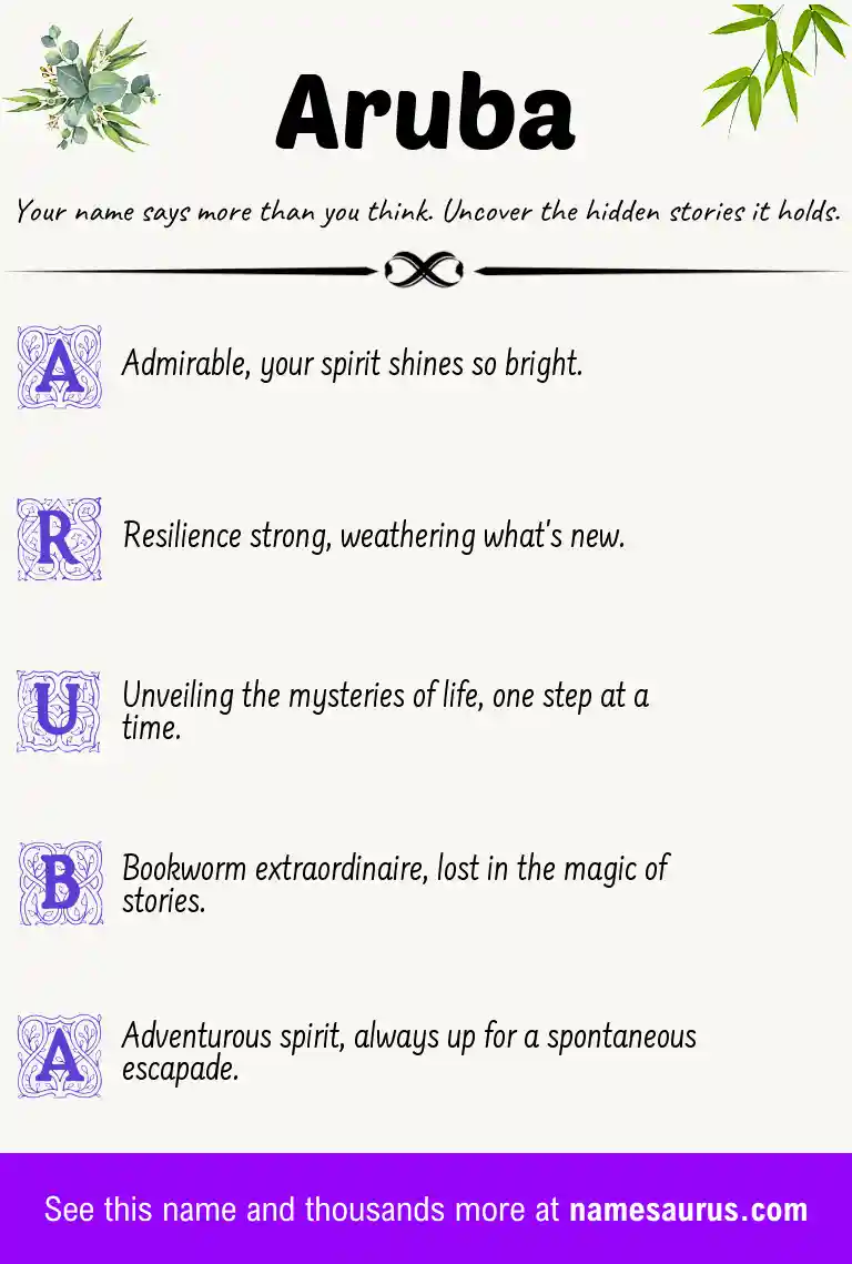 Acrostic poem about Aruba.