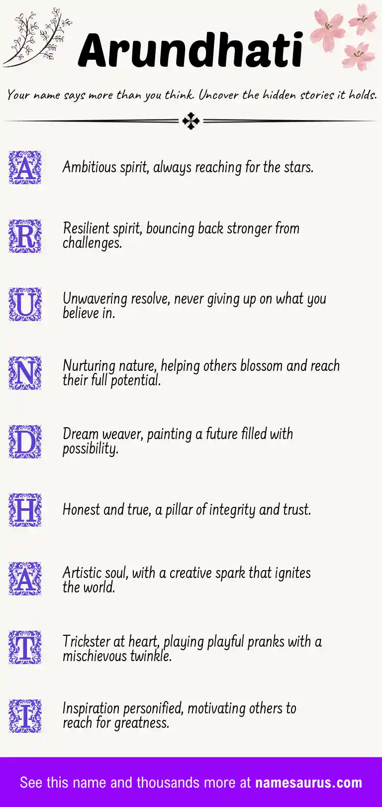 Acrostic poem about Arundhati.