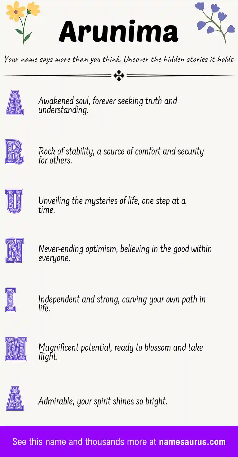 Acrostic poem about Arunima.
