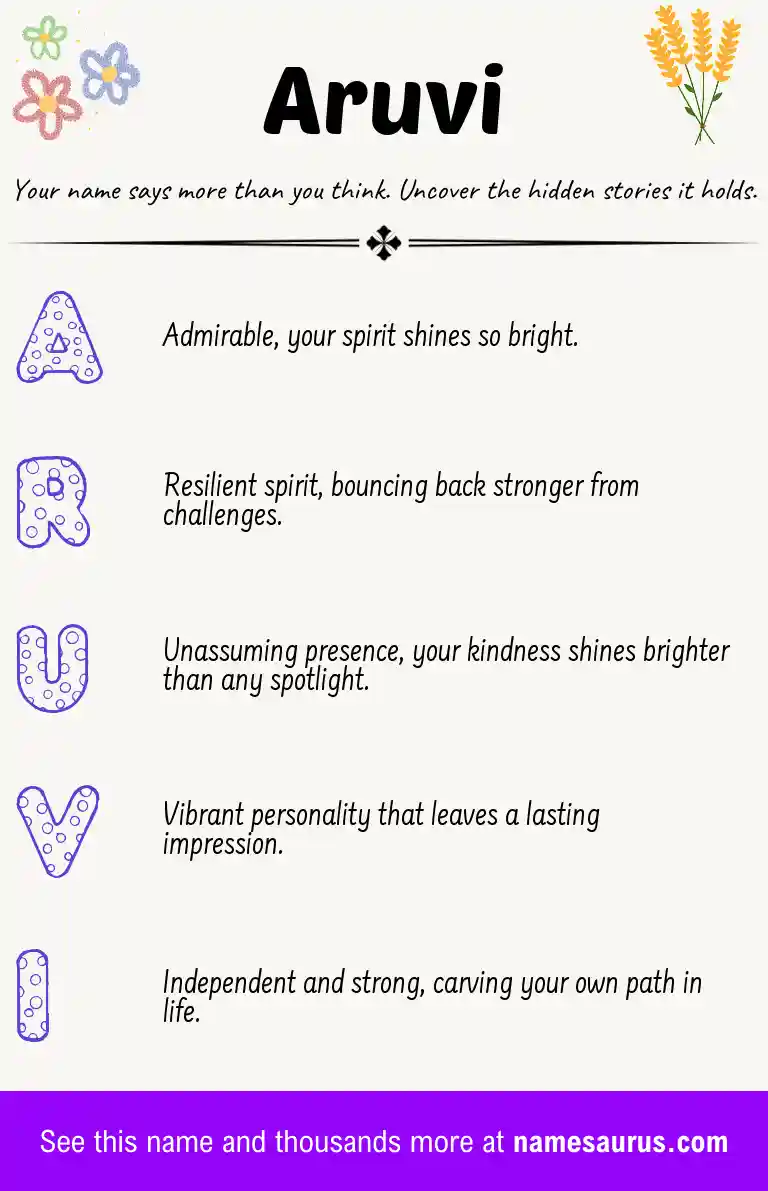 Acrostic poem about Aruvi.