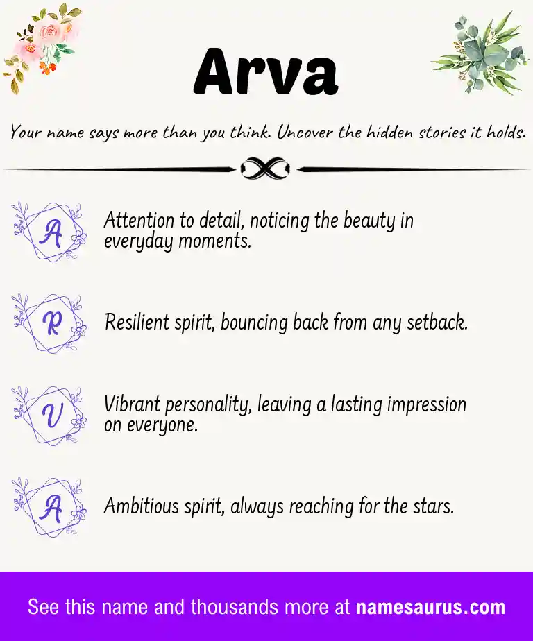 Acrostic poem about Arva.