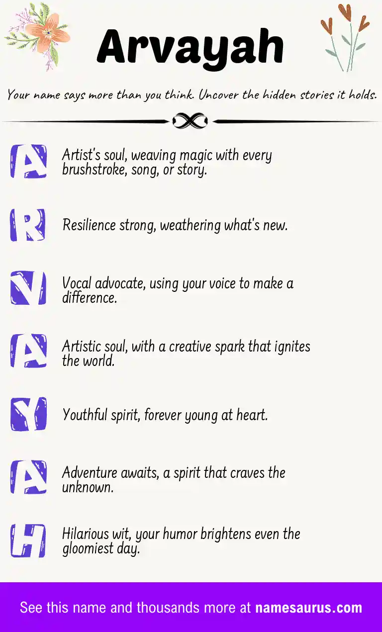 Acrostic poem about Arvayah.