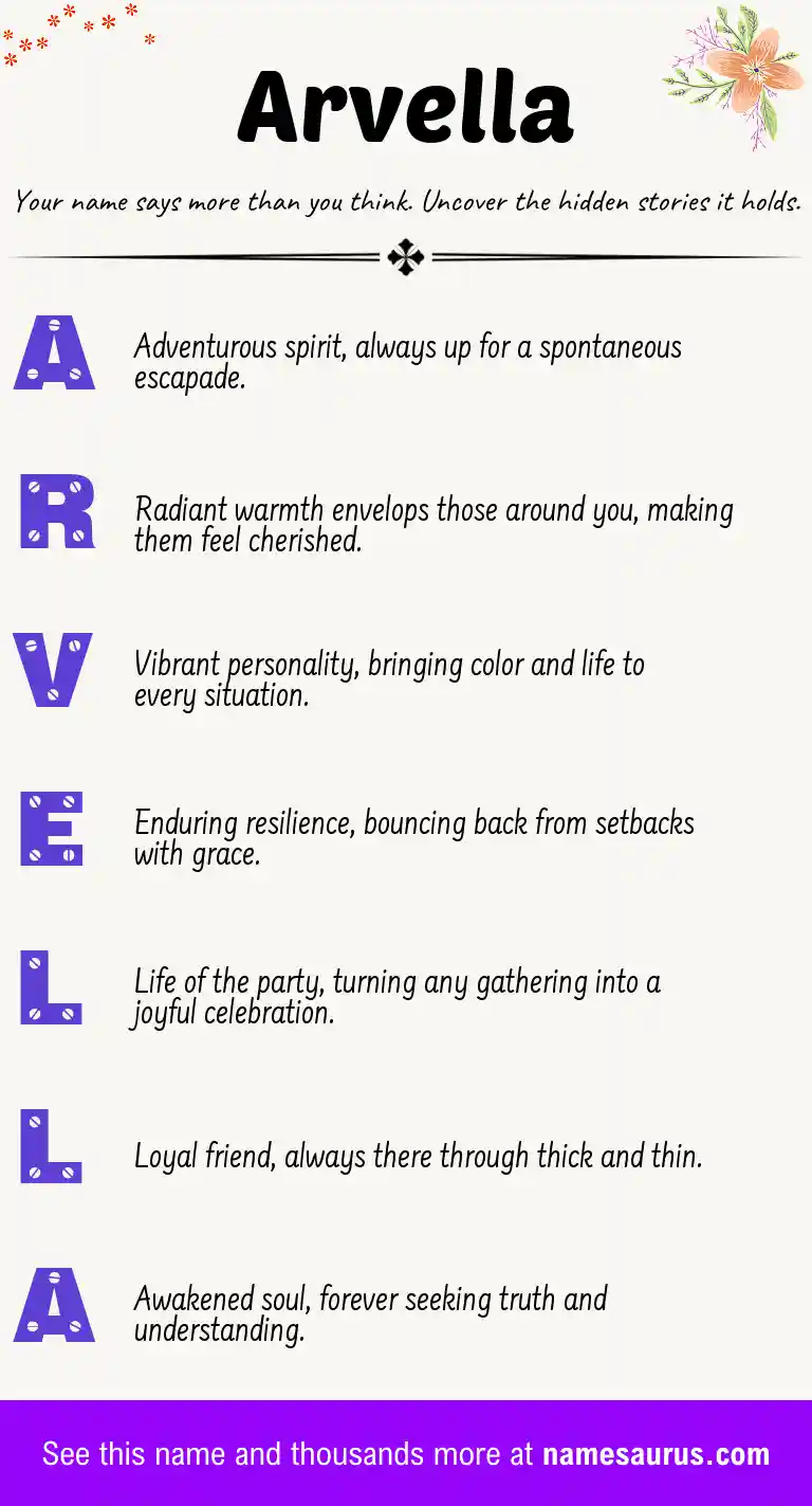Acrostic poem about Arvella.