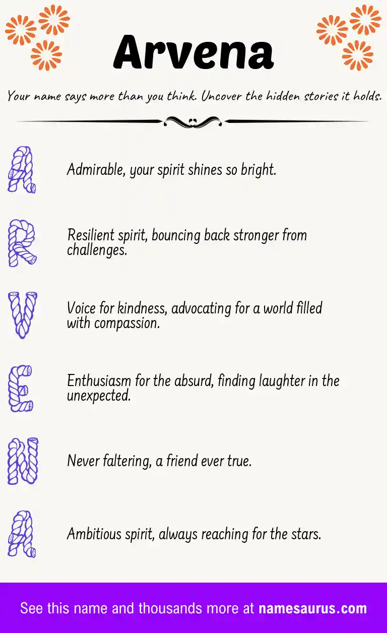 Acrostic poem about Arvena.