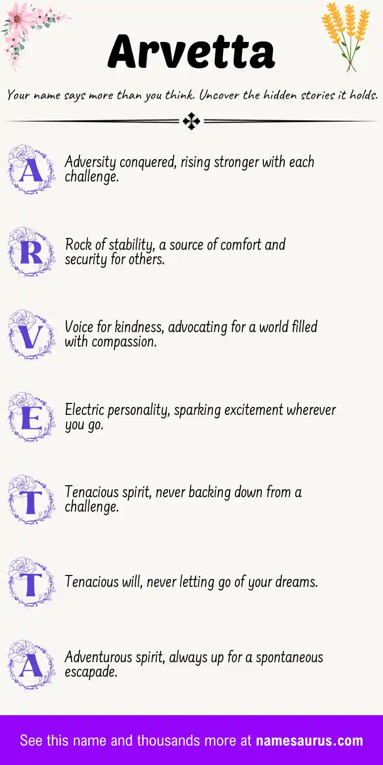Acrostic poem about Arvetta.