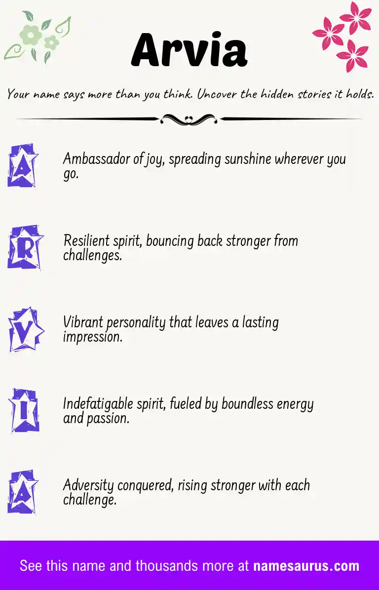 Acrostic poem about Arvia.