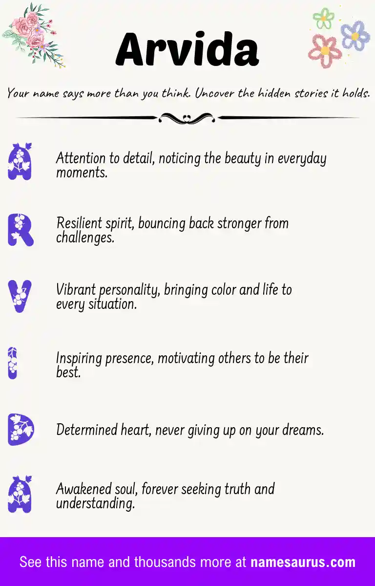 Acrostic poem about Arvida.