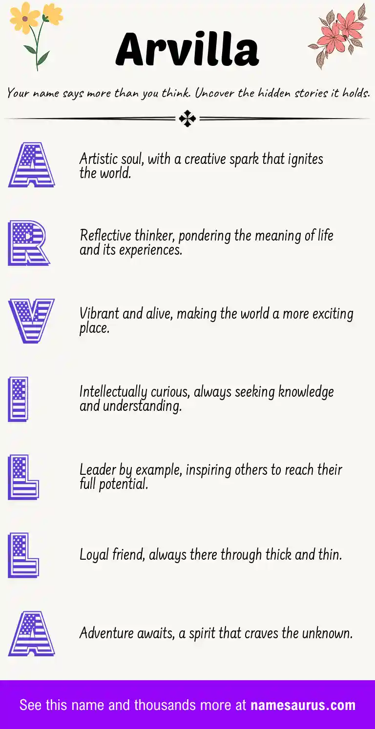 Acrostic poem about Arvilla.