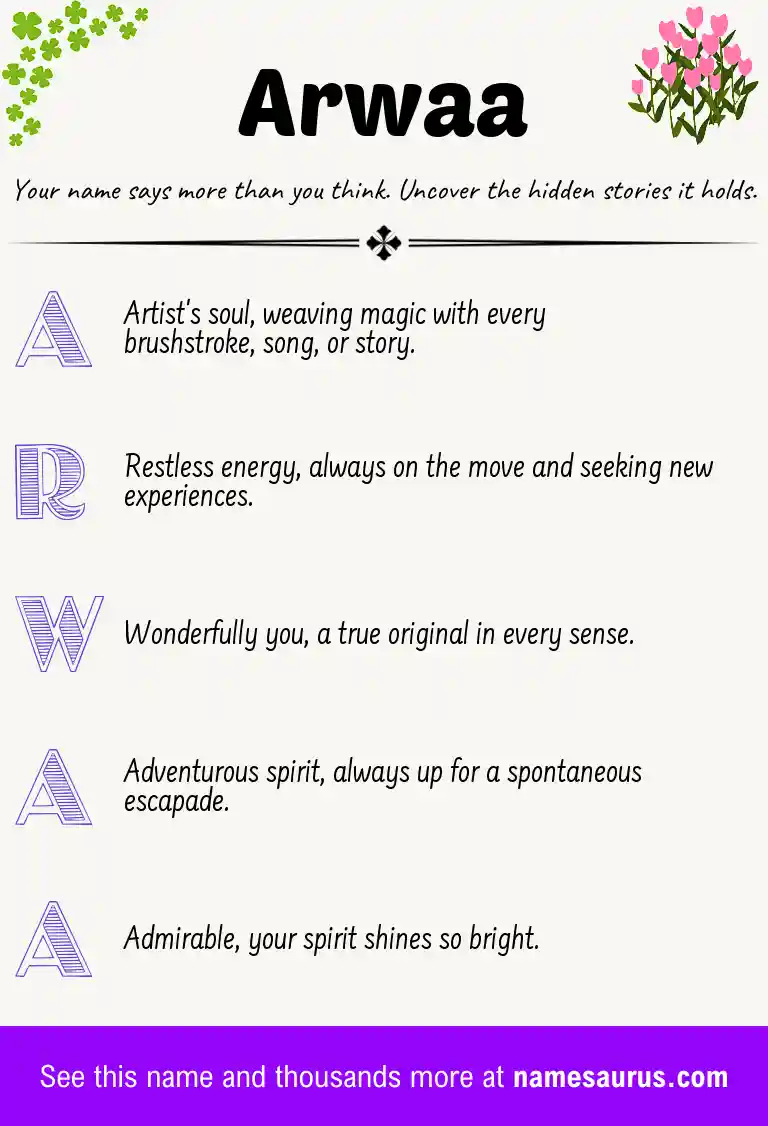 Acrostic poem about Arwaa.