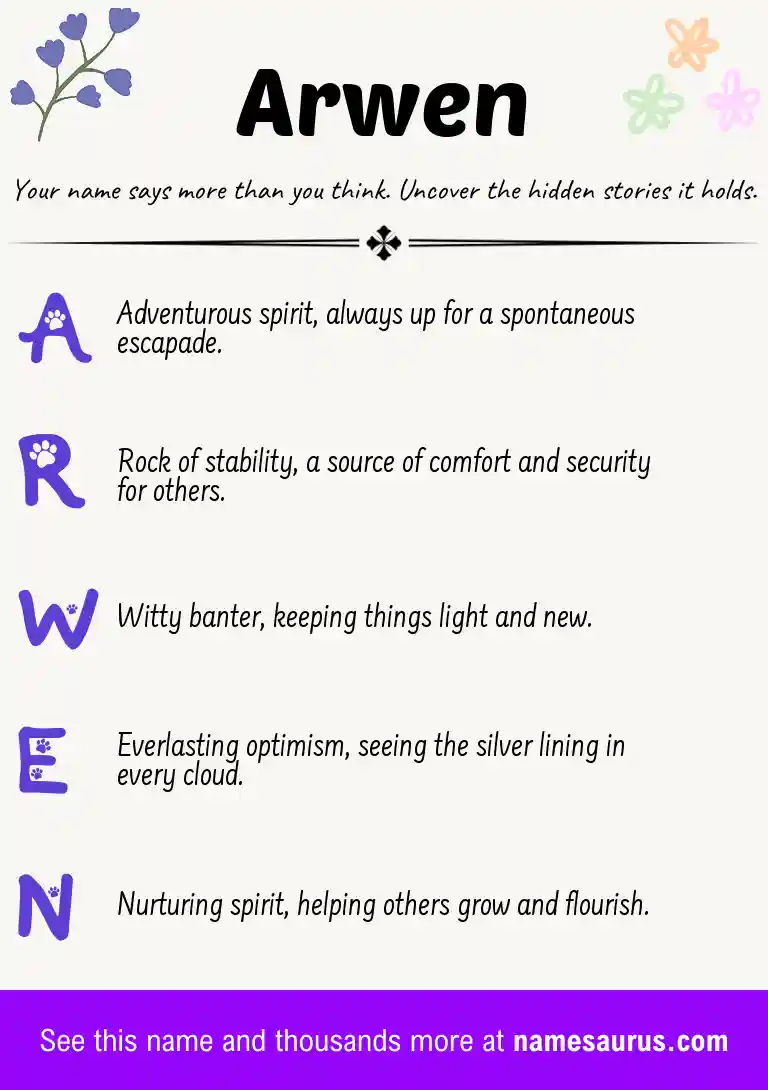 Acrostic poem about Arwen.
