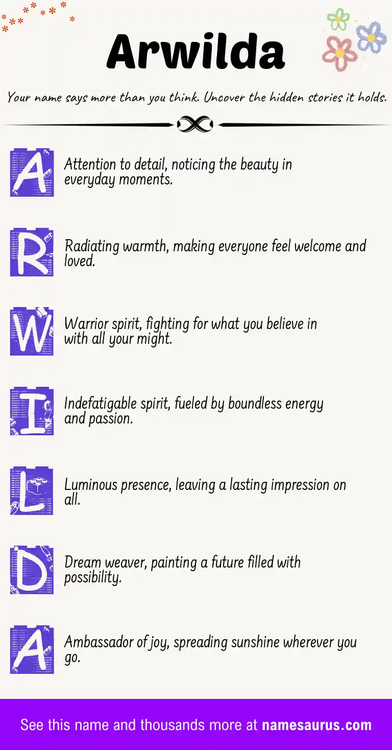 Acrostic poem about Arwilda.