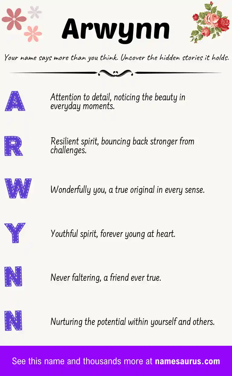 Acrostic poem about Arwynn.