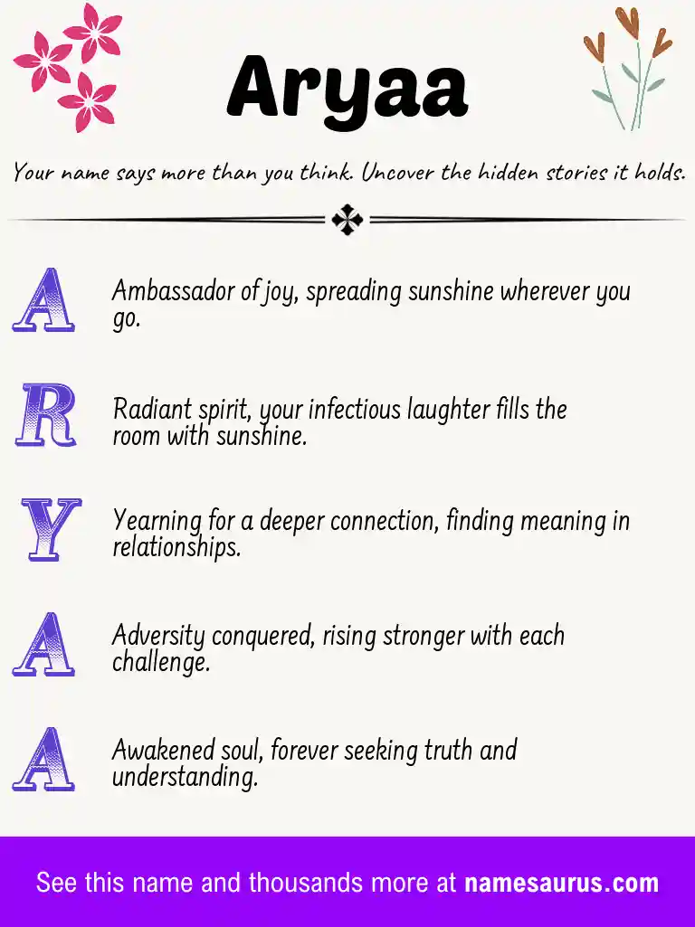 Acrostic poem about Aryaa.